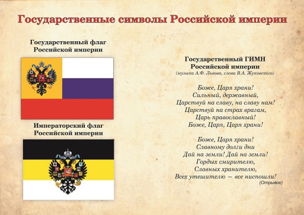 Государственные символы Российской Империи: Государственные Флаги и Гимн Российской Империи