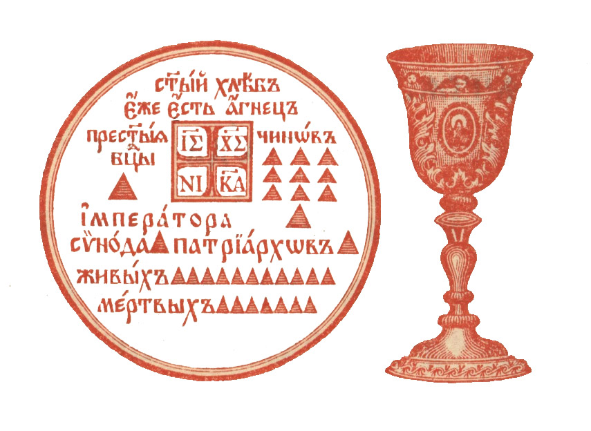 Частицы на Дискосе 1901. Икона ПРАВОславного мировоззрения